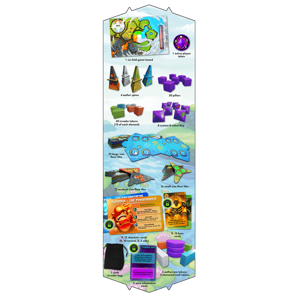 Aetherspire (Tabletop Tycoon)