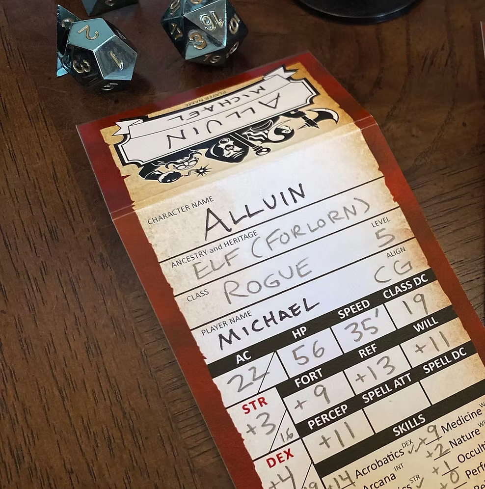 Stat Trackers - 50 Blank Character Pathtrackers 2e