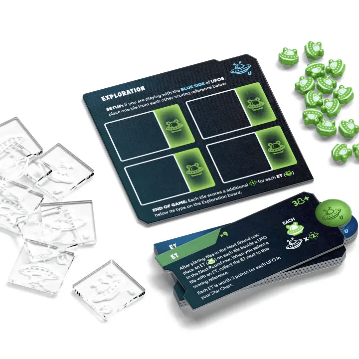Twinkle Twinkle: Aliens Mini-Expansion (Allplay) - The Feisty Goblin Gamehouse -