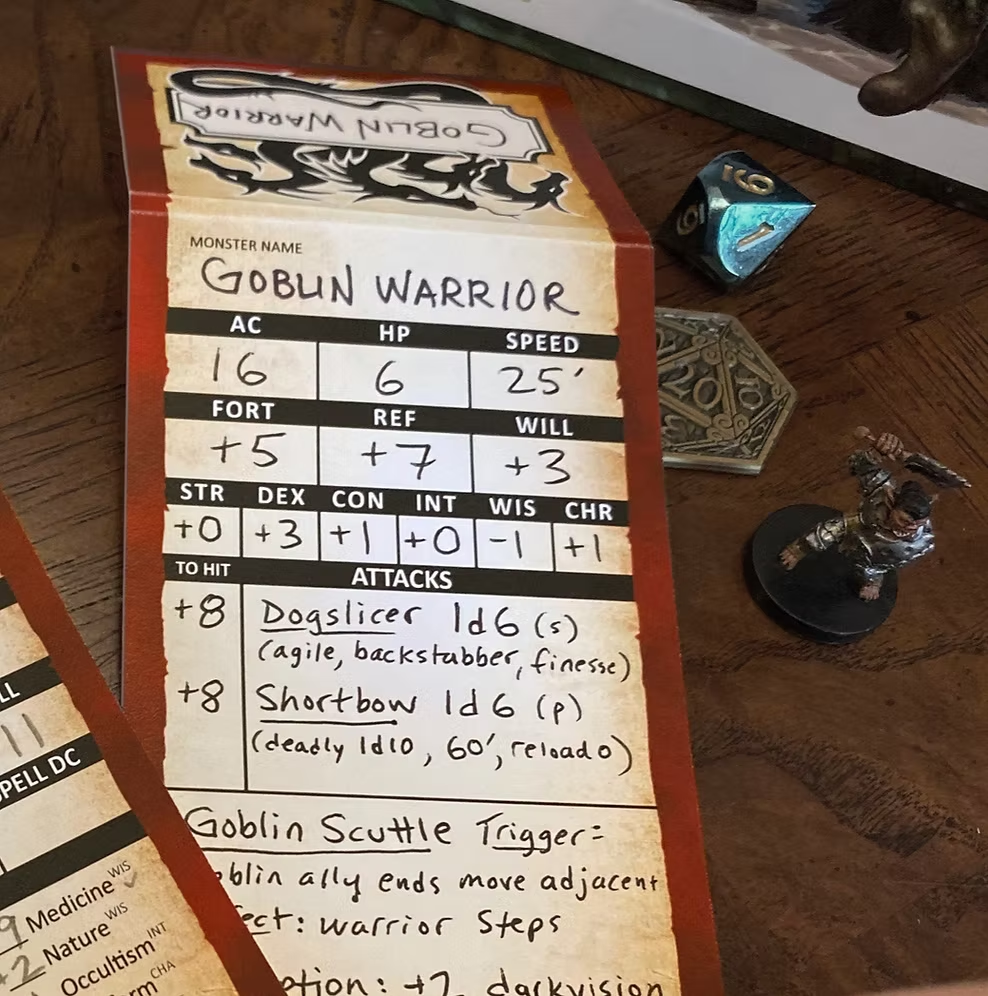 Stat Trackers - 50 Blank Monster Pathtrackers 2e