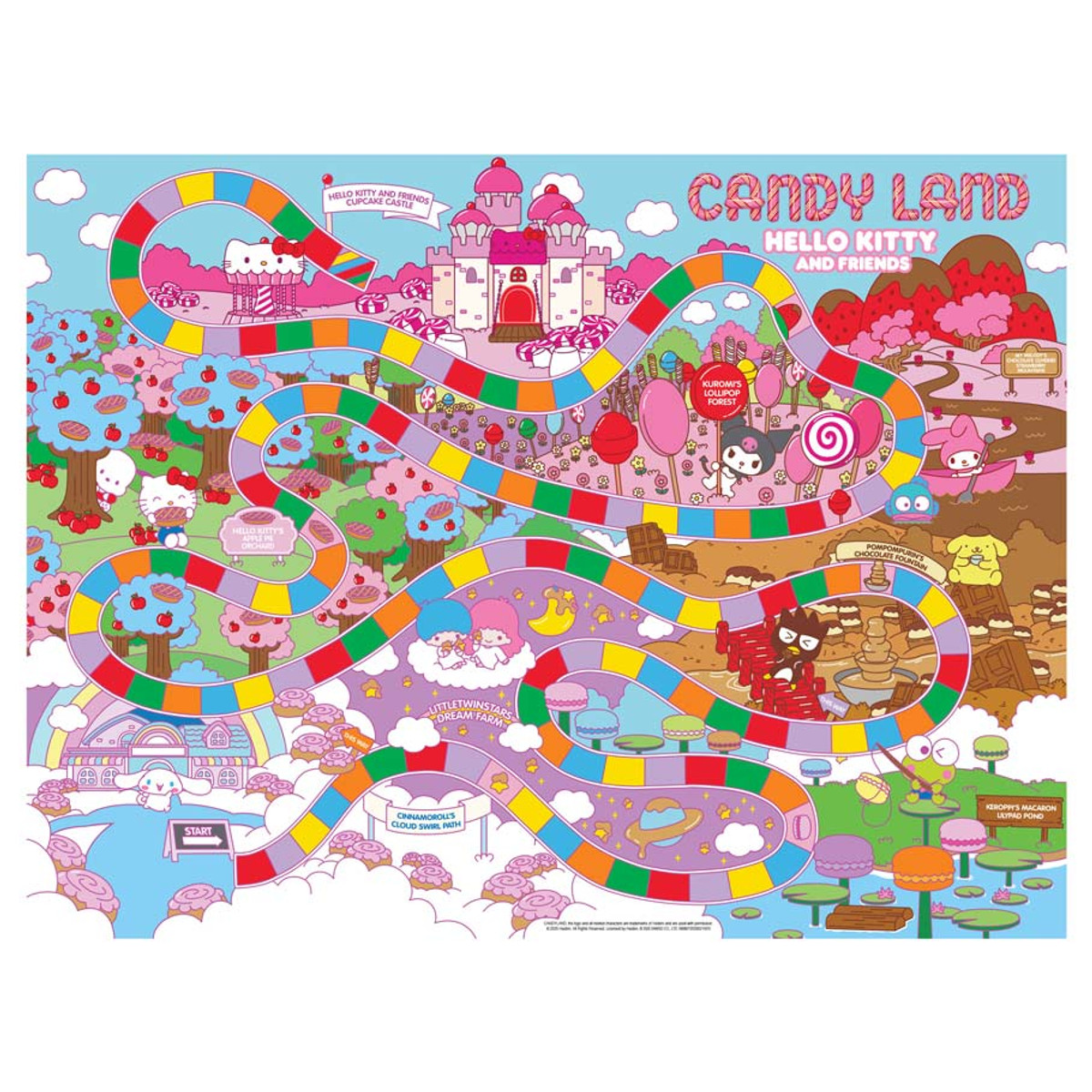 Candyland: Hello Kitty & Friends (The OP) - The Feisty Goblin Gamehouse -
